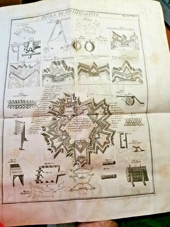 CICLOPEDIA DIZIONARIO UNIVERSALE DELLE ARTI E SCIENZE 1747 9 volumi …