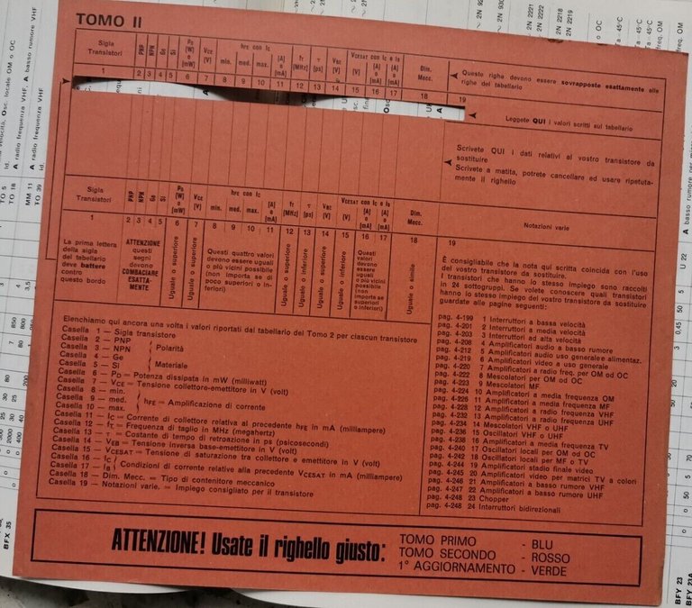 CLASSIFICATORE UNIVERSALE DEI TRANSISTORI 3 volumi libro elettrotecnica sui