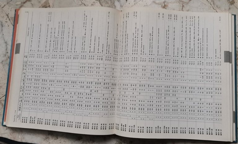 CLASSIFICATORE UNIVERSALE DEI TRANSISTORI 3 volumi libro elettrotecnica sui