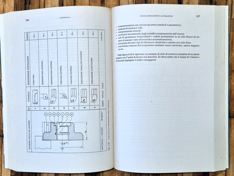 CNC MACCHINE UTENSILI CONTROLLO NUMERICO Fortunato Grimaldi 1990 Hoepli Libro | Immagine Gallery 3