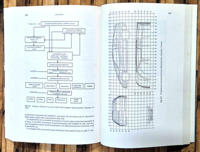 CNC MACCHINE UTENSILI CONTROLLO NUMERICO Fortunato Grimaldi 1990 Hoepli Libro | Immagine Gallery 4