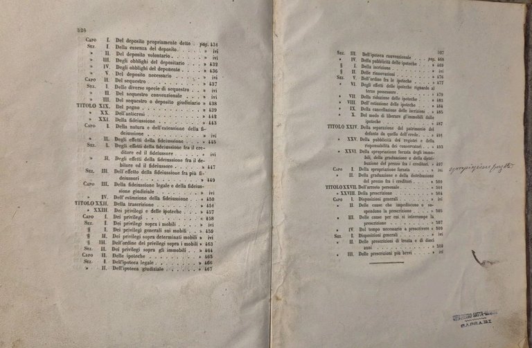 CODICE CIVILE DEL REGNO D’ITALIA Torino Stamperia Reale 1865 Libro …