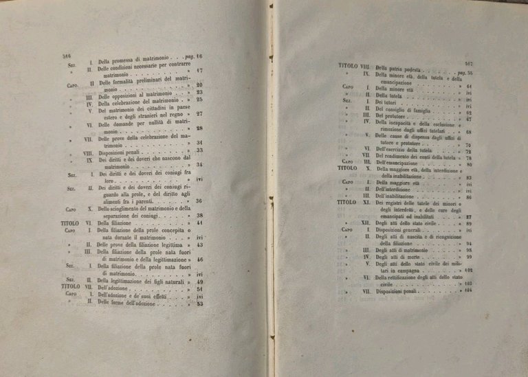 CODICE CIVILE DEL REGNO D’ITALIA Torino Stamperia Reale 1865 Libro …