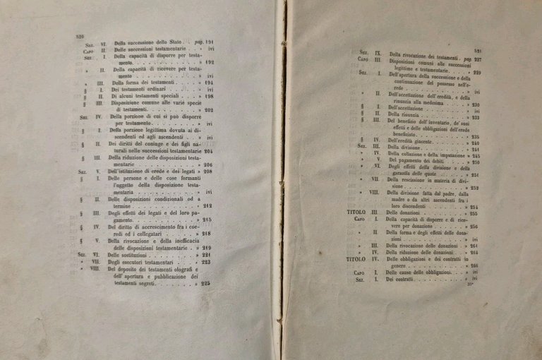 CODICE CIVILE DEL REGNO D’ITALIA Torino Stamperia Reale 1865 Libro …