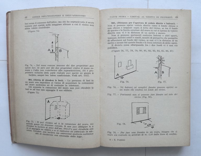 CODICE DELL'INGEGNERE E DELL'AGRONOMO di Ettore Fabrizi 1956 Hoepli Libro …