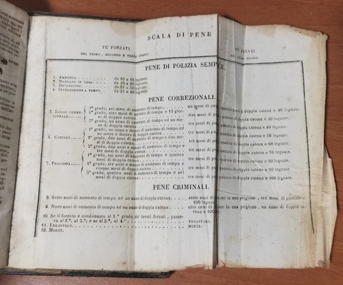 CODICE PER LO REGNO DELLE DUE SICILIE 6 volumi Civile …