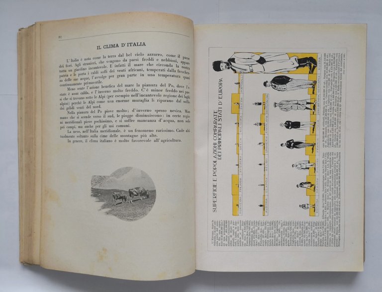 COLLEZIONE SCOLASTICA MONDADORI classe quarta 1925 Mondadori