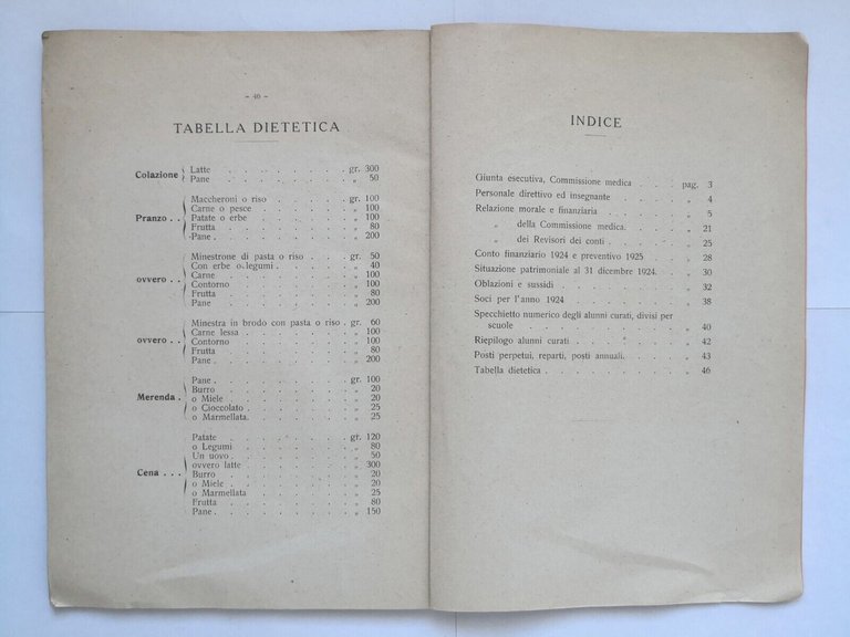 COLONIE ESTIVE FEDERICO DI DONATO 1925 per alunni scuole comunali …