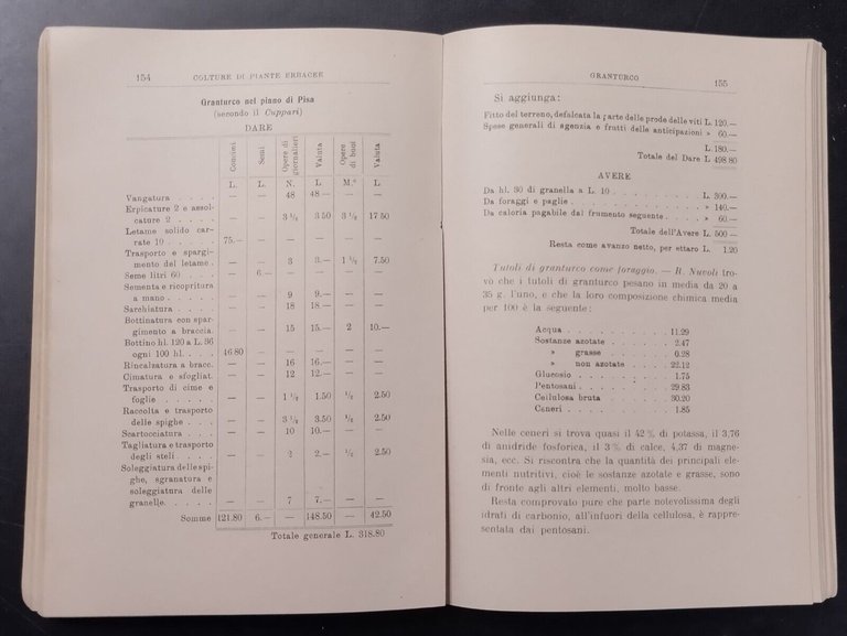 COLTURE DI PIANTE ERBACEE TRATTATO DELLE COLTIVAZIONI Cusmano 1908 Agricola …