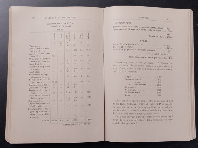 COLTURE DI PIANTE ERBACEE TRATTATO DELLE COLTIVAZIONI Cusmano 1908 Agricola …