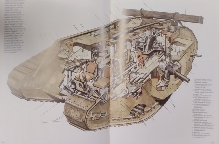 COME FUNZIONANO LE ARMI di Christopher Chant 1979 De Agostini …