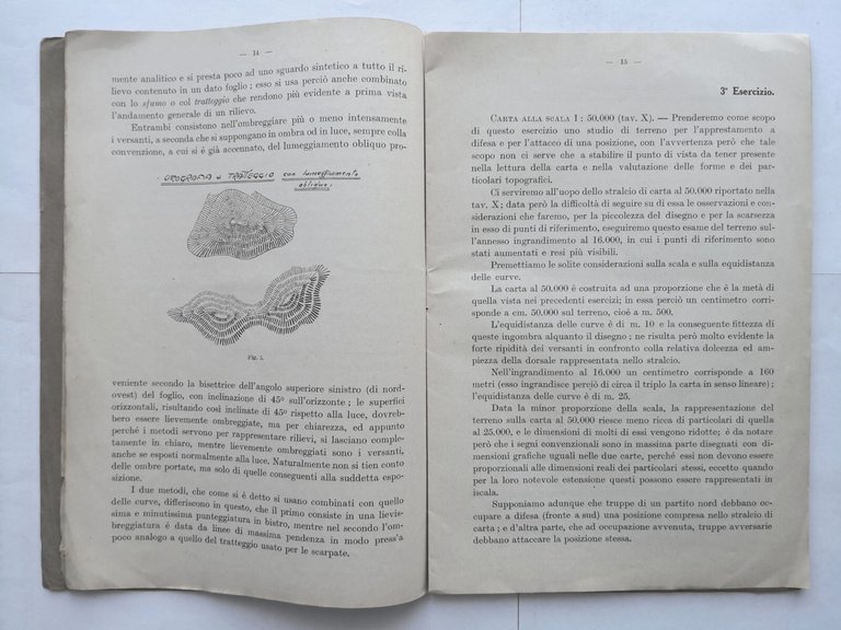 COME SI LEGGE LA CARTA TOPOGRAFICA di Federico Romero 1930 …