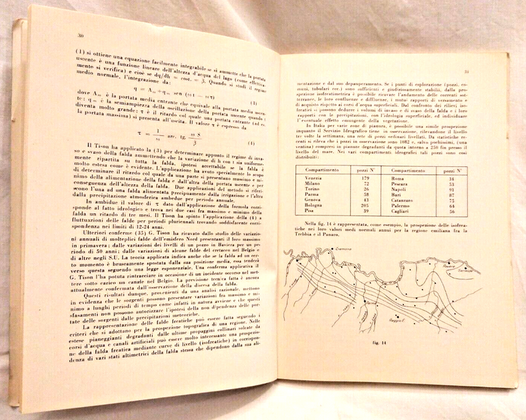 COMPENDIO PRATICO DI IDROLOGIA SOTTERRANEA M Giandotti 1956 Vitali Ghianda …