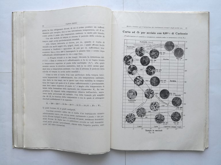 COMPLEMENTI DI TECNOLOGIA MECCANICA Almerino Viola 1951 CEDAM libro materiali
