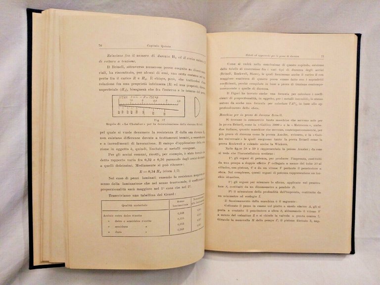 COMPLEMENTI DI TECNOLOGIA MECCANICA PROVE DEI MATERIALI Viola 1949 Cedam …