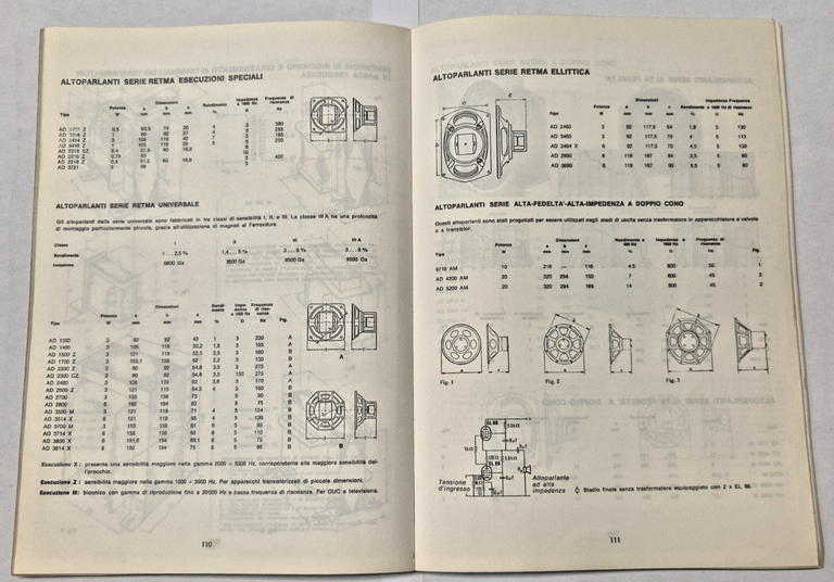 COMPONENTI ELETTRONICI PER RADIO E TELEVISIONE Philips Reparto Elettronica Libro | Immagine Gallery 4