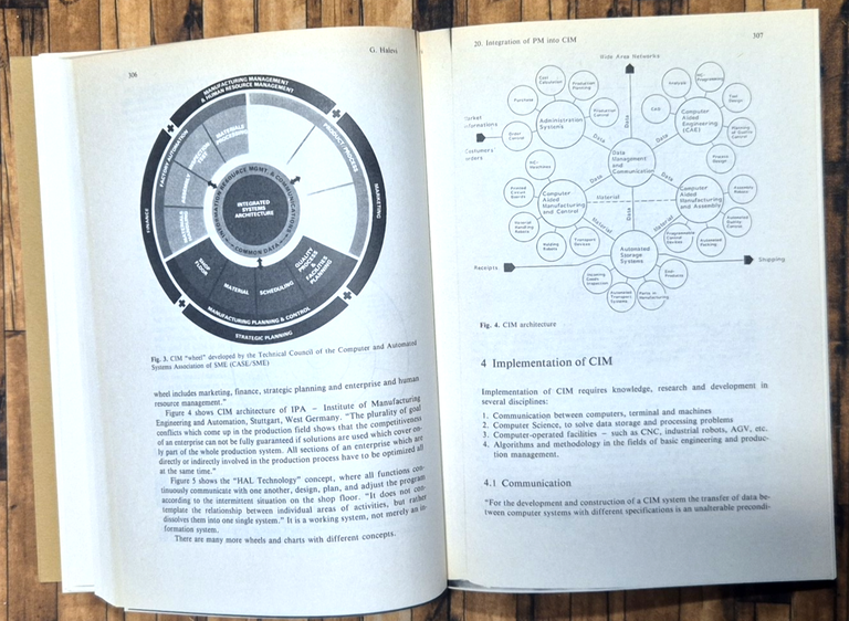 COMPUTER AIDED PRODUCTION MANAGEMENT di Asbjorn Rolstadas 1988 Springer Libro | Immagine Gallery 4