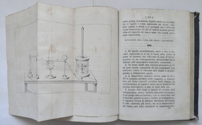 CONFERENZE FISICO CHIMICHE PER L'ISTRUZIONE MULIEBRE 1871 libro antico autografo