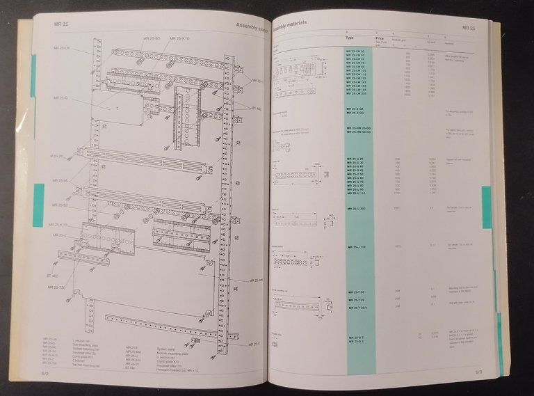 CONTROL PANELS design and construction in accordance Klochner Moeller Libro …