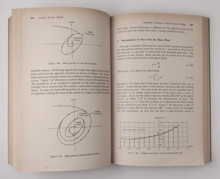 CONTROL SYSTEM DESIGN di Stanley Shinners 1964 Wiley International Edition …