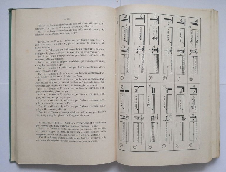 CORSO DI DISEGNO TECNICO Ubaldo Bracalenti 1951 Lattes Libro tecnici …