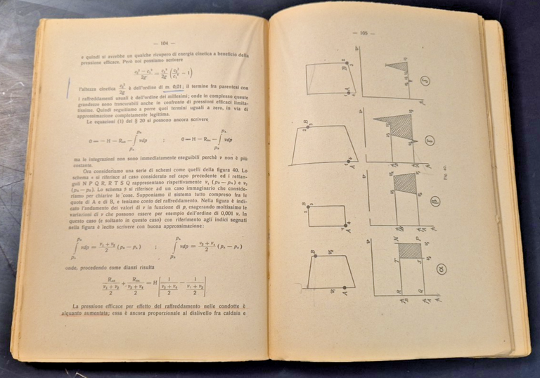 CORSO DI FISICA TECNICA Volume 2 Pietro Brunelli moto fluidi … | Immagine Gallery 6
