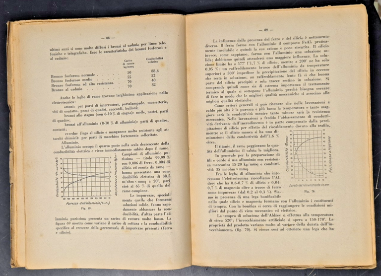 CORSO DI TECNOLOGIE GENERALI volume 2 Camillo Giordani 1943 Libro … | Immagine Gallery 3