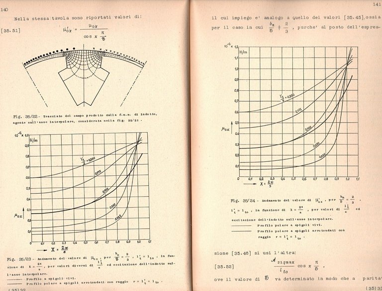 COSTRUZIONI DI MACCHINE ELETTRICHE SINCRONE Antonio Carrer 1955 Levrotto Libro