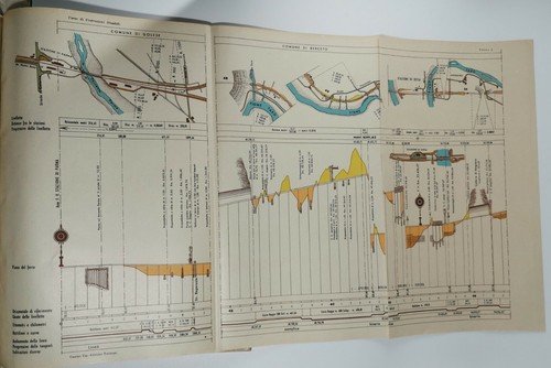 COSTRUZIONI STRADALI di Vittorio Baggi - UTET editore 1949 Ingegneria …