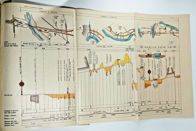 COSTRUZIONI STRADALI di Vittorio Baggi - UTET editore 1949 Ingegneria …