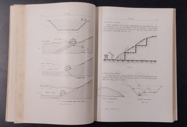 COSTRUZIONI STRADALI ED IDRAULICHE CONDOTTA LAVORI di Ormea 1968 Hoepli …