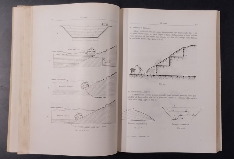 COSTRUZIONI STRADALI ED IDRAULICHE CONDOTTA LAVORI di Ormea 1968 Hoepli …