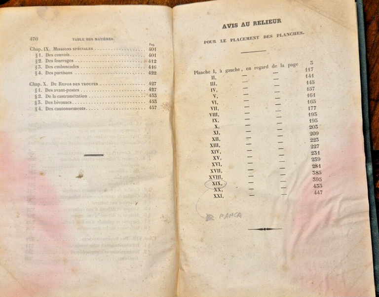 COURS DE TACTIQUE di Guillaume Henri Dufour 1840 Cherbuliez Libro …