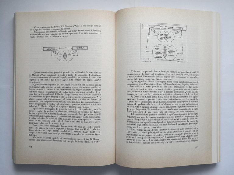 CULTURA MERIDIONALISMO E LOTTE CONTADINE IN BASILICATA NEL SECONDO DOPOGUERRA
