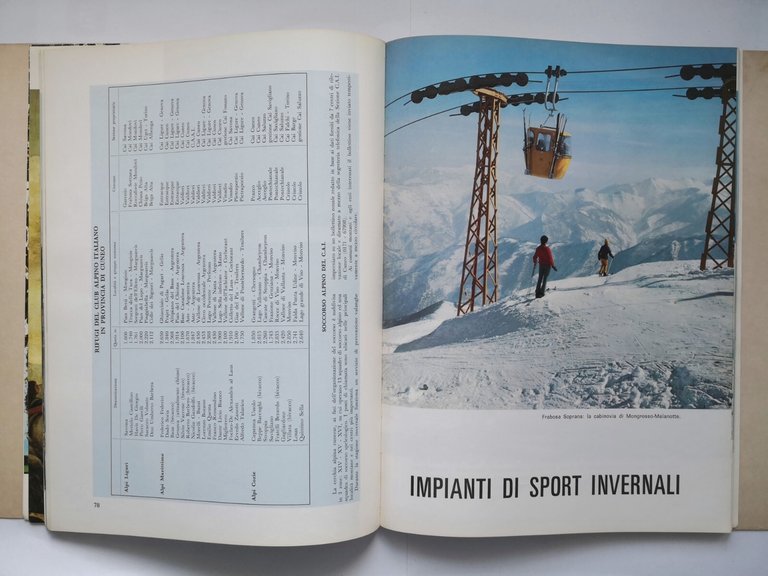CUNEO PROVINCIA GRANDA rivista Settembre 1973 Ordine Ingegneri numero speciale