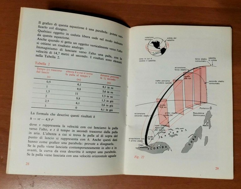CURVE NELLO SPAZIO di Donovan Johnson 1969 Zanichelli Libro Matematica …