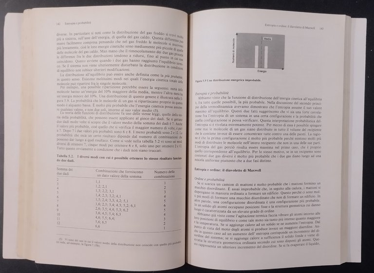 DA ARISTOTELE AL QUARK di Spielberg e Anderson 1993 Clup …