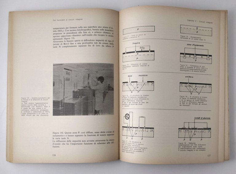 DAL TRANSISTOR AI CIRCUITI INTEGRATI di Ettore Accenti 1969 Edizioni …