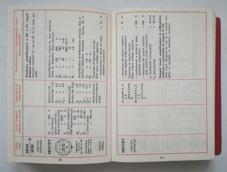 DATI TECNICI catalogo 1968 FIVRE valvole riceventi cinescopi quarzi libro