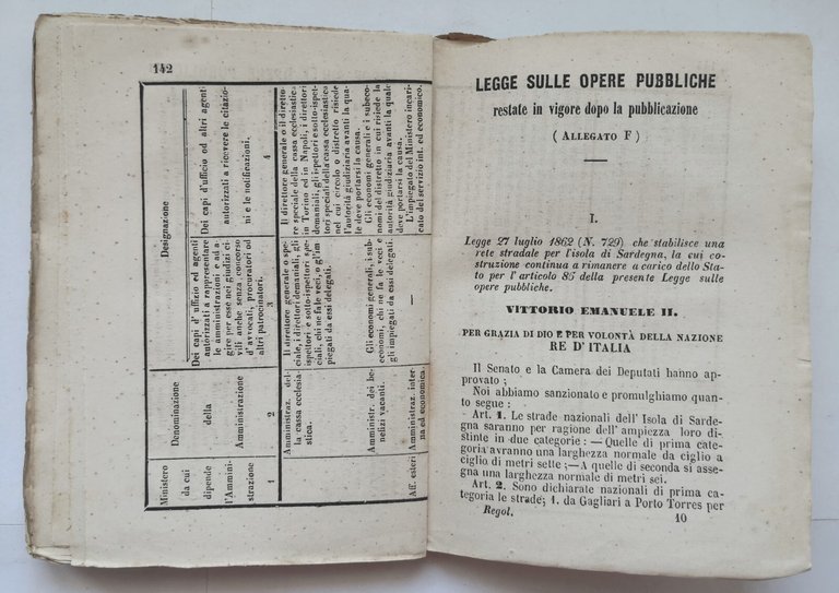 DECRETI E REGOLAMENTI DELLE SEI LEGGI DI UNIFICAZIONE AMMINISTRATIVA 1873 …