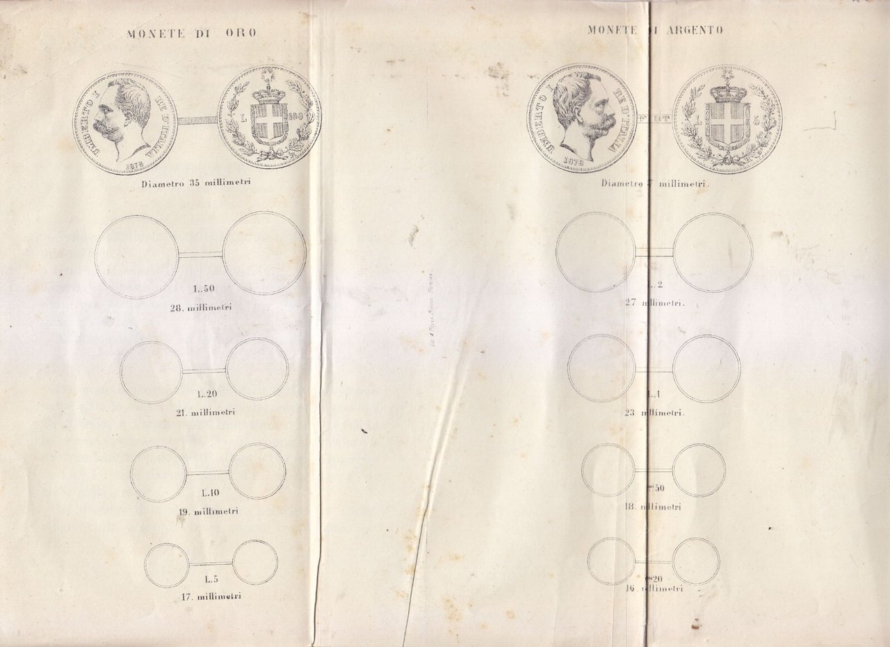 DETERMINA L'IMPRONTA DELLE MONETE di Umberto I REGIO DECRETO 1878 …