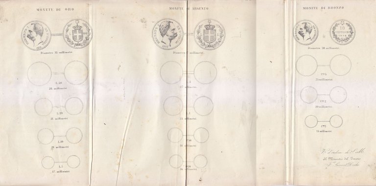 DETERMINA L'IMPRONTA DELLE MONETE di Umberto I REGIO DECRETO 1878 …