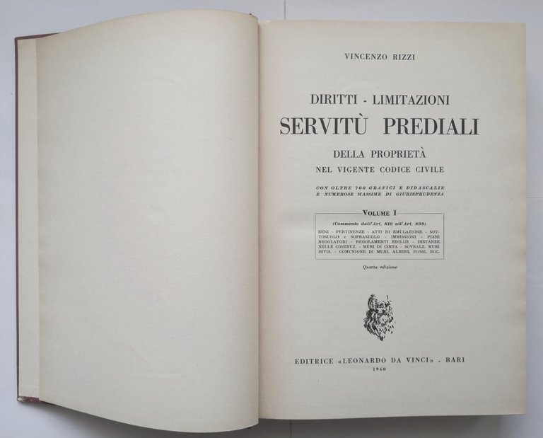 DIRITTI LIMITAZIONI SERVITÙ PREDIALI DELLA PROPRIETÀ di Rizzi 4 volumi …