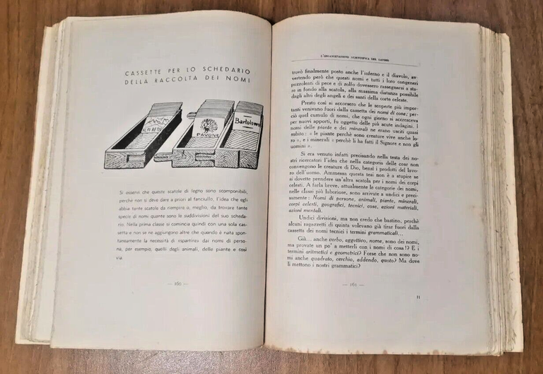 DISCIPLINA DELLA SQUADRA BALILLA di Mario Mazza 1941 La Scuola …
