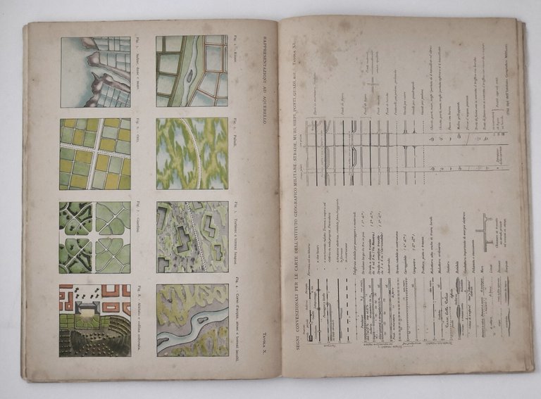 DISEGNO TOPOGRAFICO di Aminto Agostini 1951 Ulrico Hoepli manuale