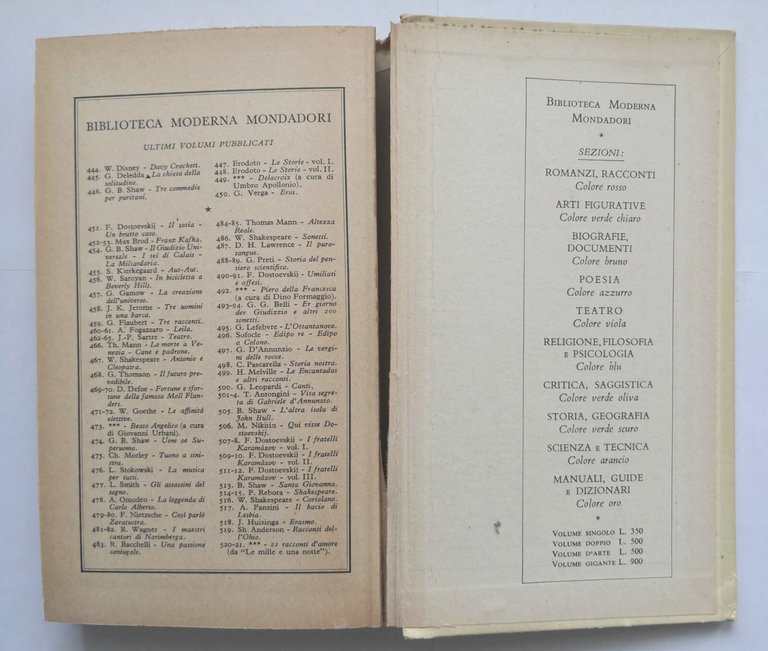 DIZIONARIO DI ETNOLOGIA di Roberto Bosi 1958 Mondadori