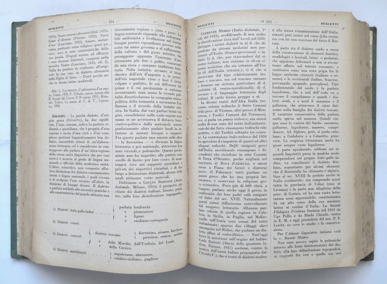 DIZIONARIO STORICO CRITICO DELLA LETTERATURA ITALIANA di Turri Renda 1941 …
