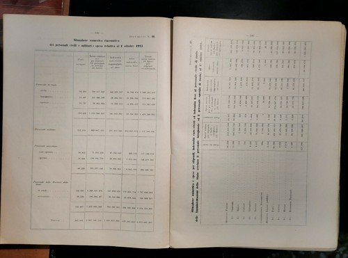 DOCUMENTI SU CONDIZIONE FINANZIARIA E ECONOMICA DELL’ITALIA di De Stefani …