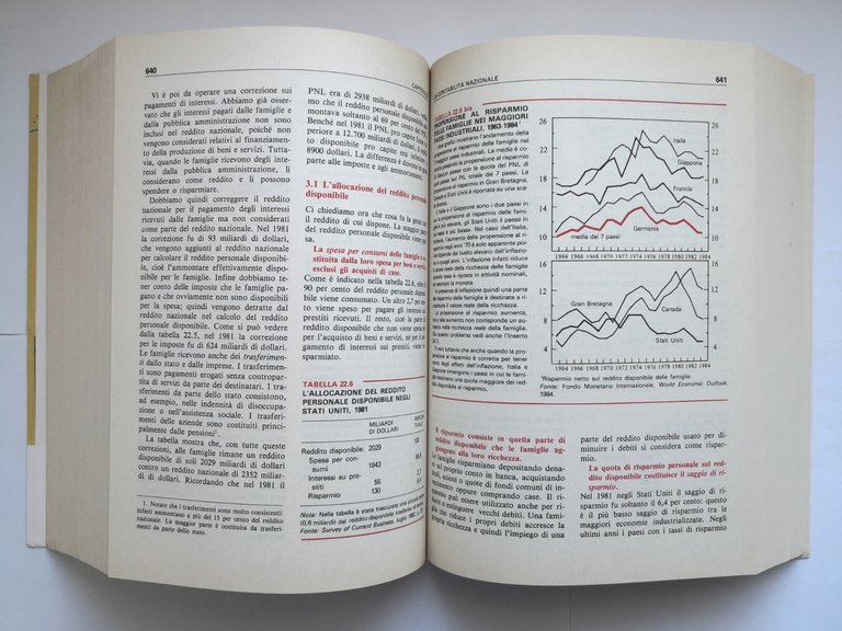 ECONOMIA di Stanley Fischer e Rudiger Dornbusch 1986 Hoepli libro …