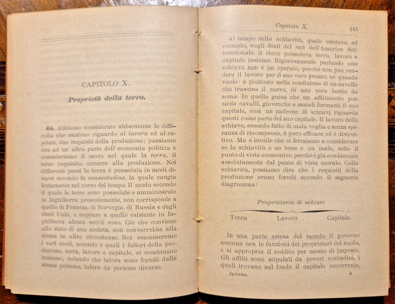 Economia politica di Stanley Jevons 1899 hoepli manuale libro Luigi …